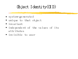 Object Identity