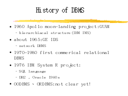 History of DBMS