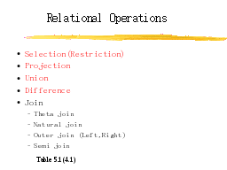 Relational Operations