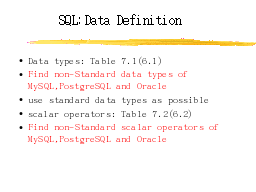 SQL:Data Definition