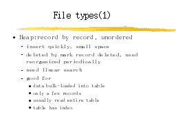 File types(1)
