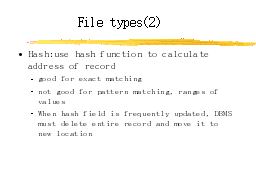 File types(2)