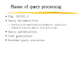 Phases of query processing